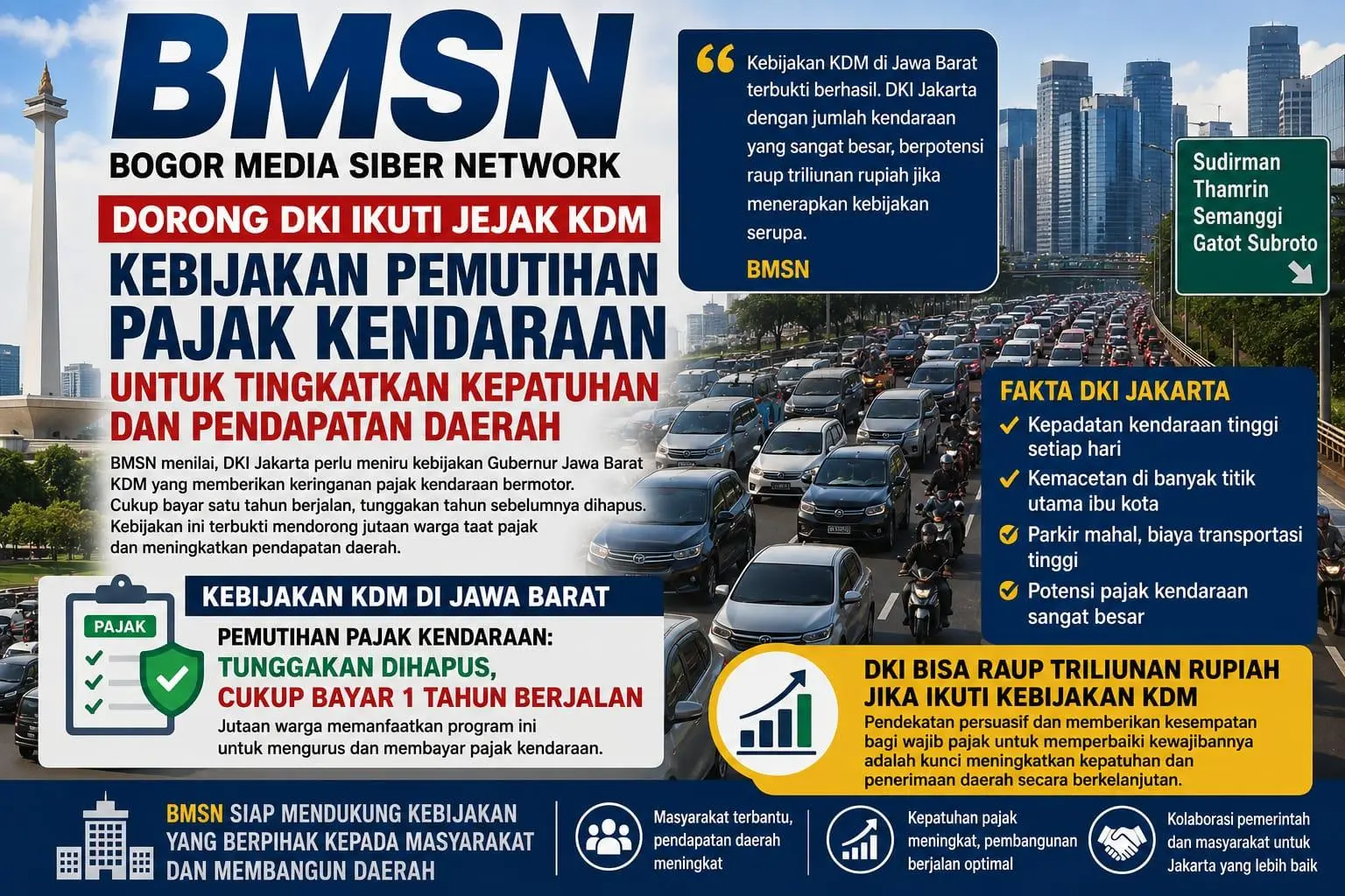 BMSN Minta Pemprov DKI Jakarta Terapkan Pemutihan Pajak Kendaraan Bermotor untuk Dongkrak Pendapatan
