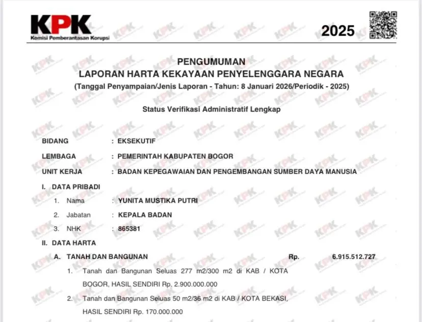 Lonjakan LHKPN Yunita Mustika Putri Capai Hampir Rp7 Miliar, Aktivis Bogor Desak KPK Periksa