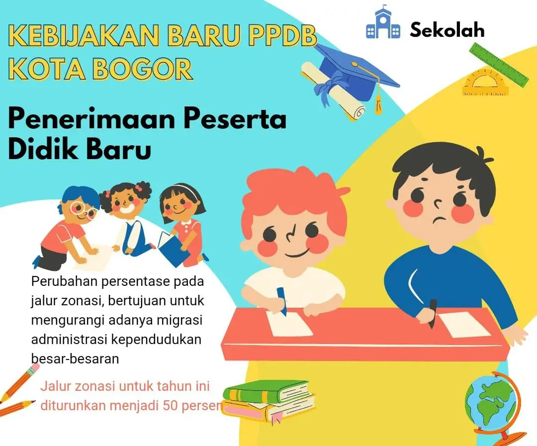 Berikut ini, Kebijakan Baru PPDB Kota Bogor Tahun 2024