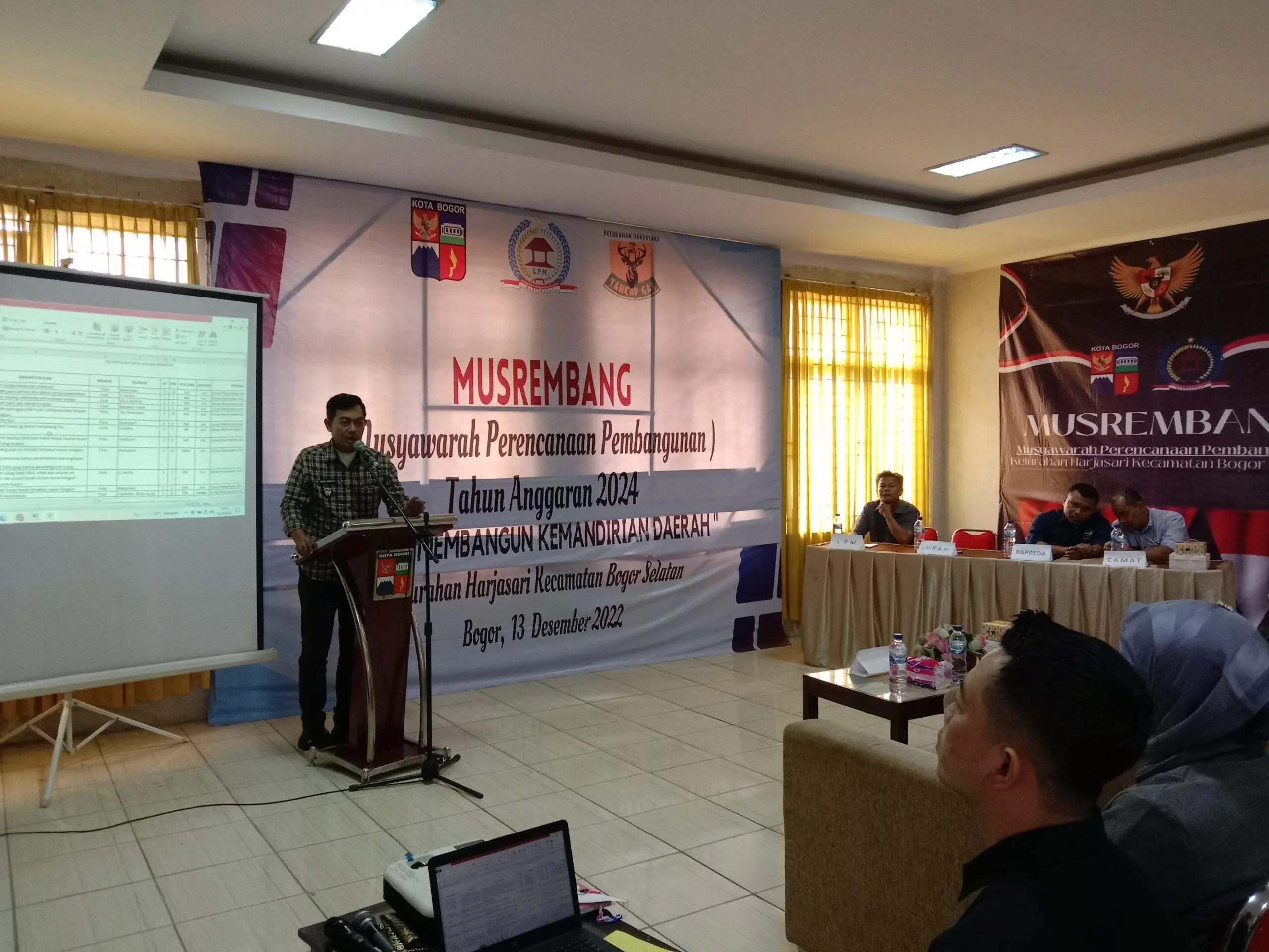 Lurah Harjasari Berharap Usulan 16 Skala Prioritas Dalam Musrembang Tingkat Kelurahan Bisa Terealisasi