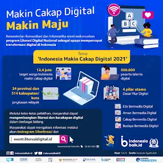 Kemenkominfo Resmi Meluncurkan Program Literasi Digital Nasional
