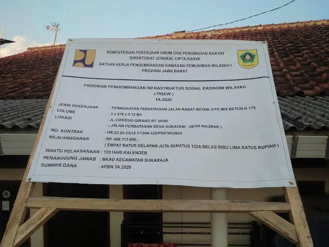Pembangunan Infrastruktur Jalan Perbatasan Desa Sukatani dan Desa Nagrak Dilakukan Melalui Padat Karya